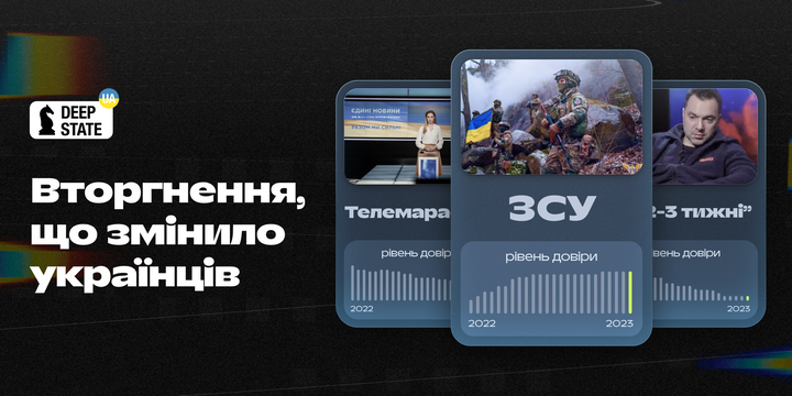 Вторгнення, що змінило українців